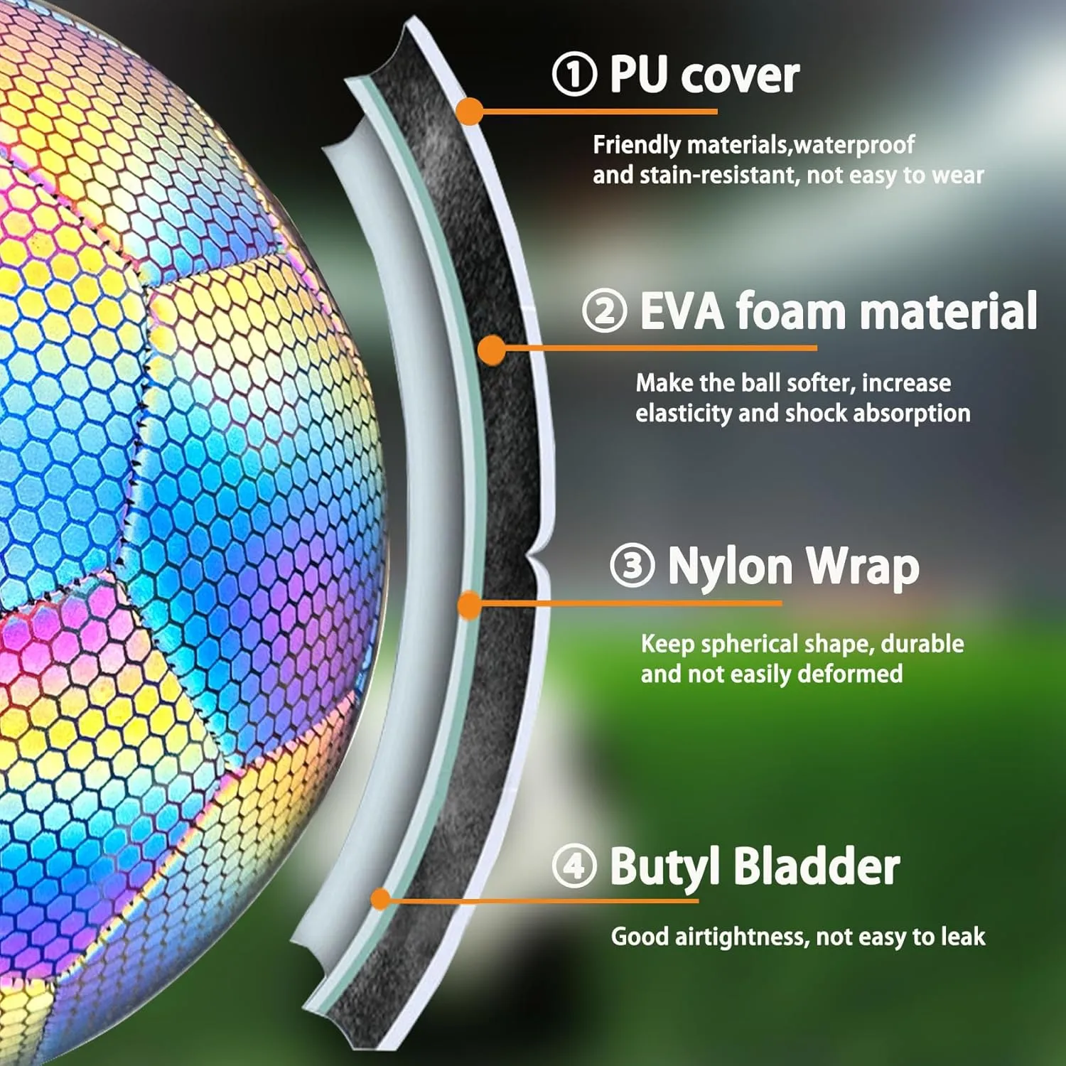 Holographic Reflective Soccer Ball Size 5,Glow in The Dark,Reflective Glowing Ball for Night Soccer (with Pump) (Size 5)