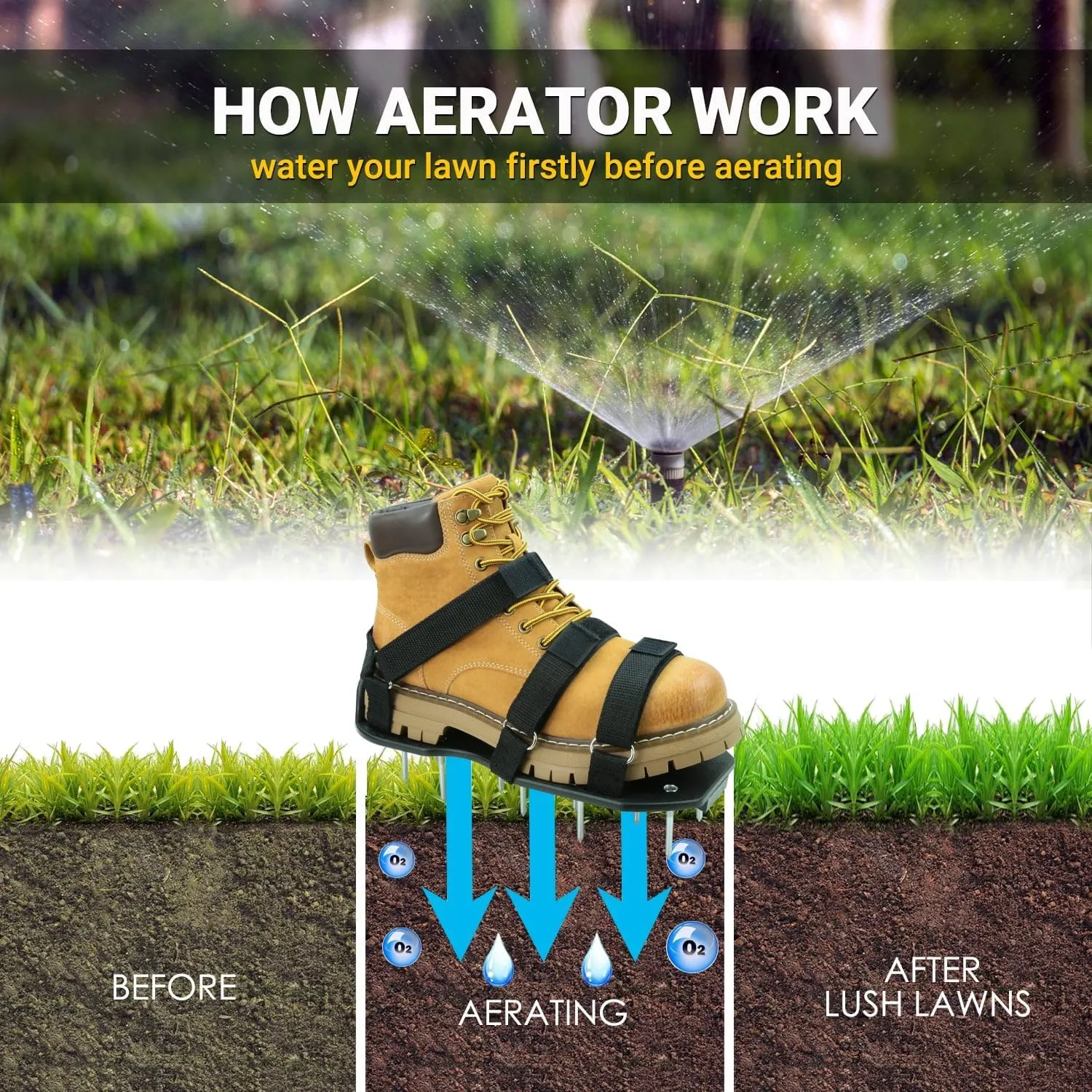 Lawn Aerator Shoes with Hook & Loop Straps for Effectively Aerating Lawn Soil, One Size Fits All Free-Installation Heavy Duty Spiked Sandals Shoes for Yard Garden Patio Grass, Black