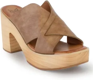 Platform Sandal for Women Wood Clogs Crisscross Heel Clogs Backless Slippers Peep Toe Sandal Slip On Slides Sandals