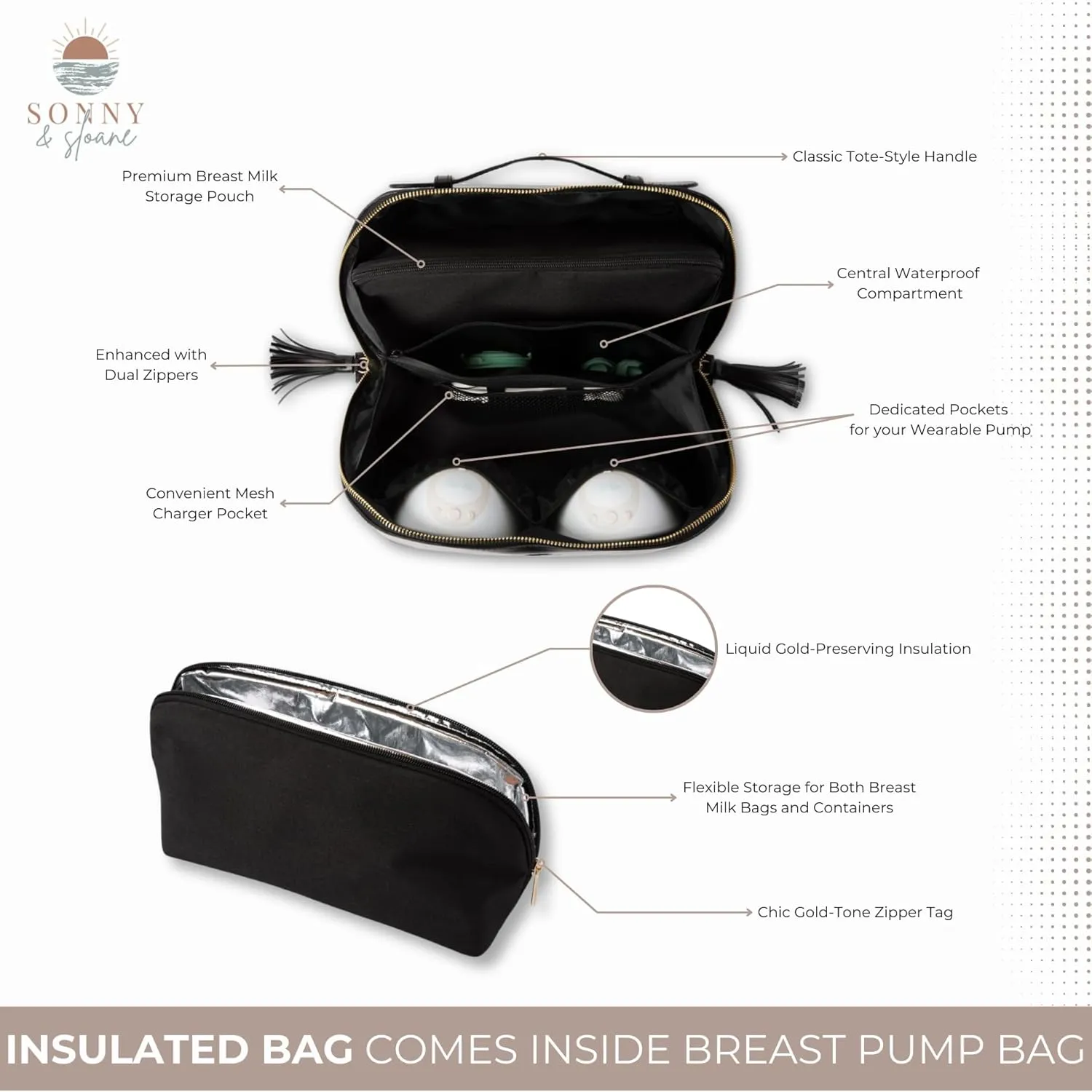 Sonny & Sloane Wearable Breast Pump Bag with Cooler – Pumping Bag for Work | Portable Breast Milk Cooler Travel Bag | Storage and Case for Portable Pumps, Compatible with Elvie/Momcozy/Willow