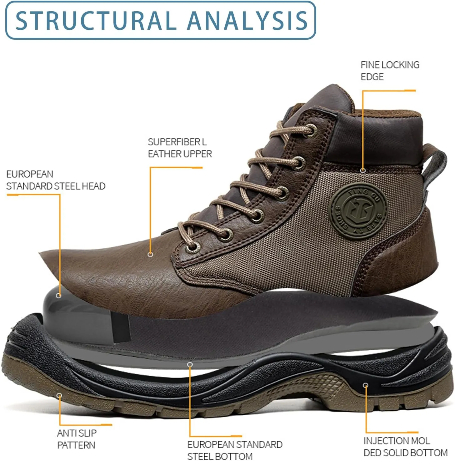 Unisex Steel Toe Shoes Safety Shoes, Anti-Smash & Puncture Work Shoes, Industry Construction Composite Toe Work Sneakers, Fashionable Safety Footwear, Soft Comfortable Breathable