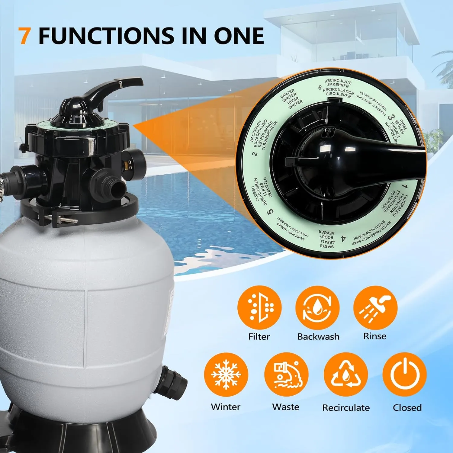 VINGLI Sand Pool Filter 12in Tank with A 1/2HP Pool Pump 115V,24H Timer Above Ground Inground Swimming Pool Pump with Filter Basket,Max 2642GPH